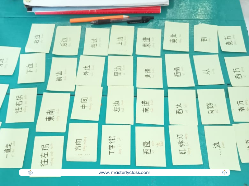 Kelas HSK 1–5